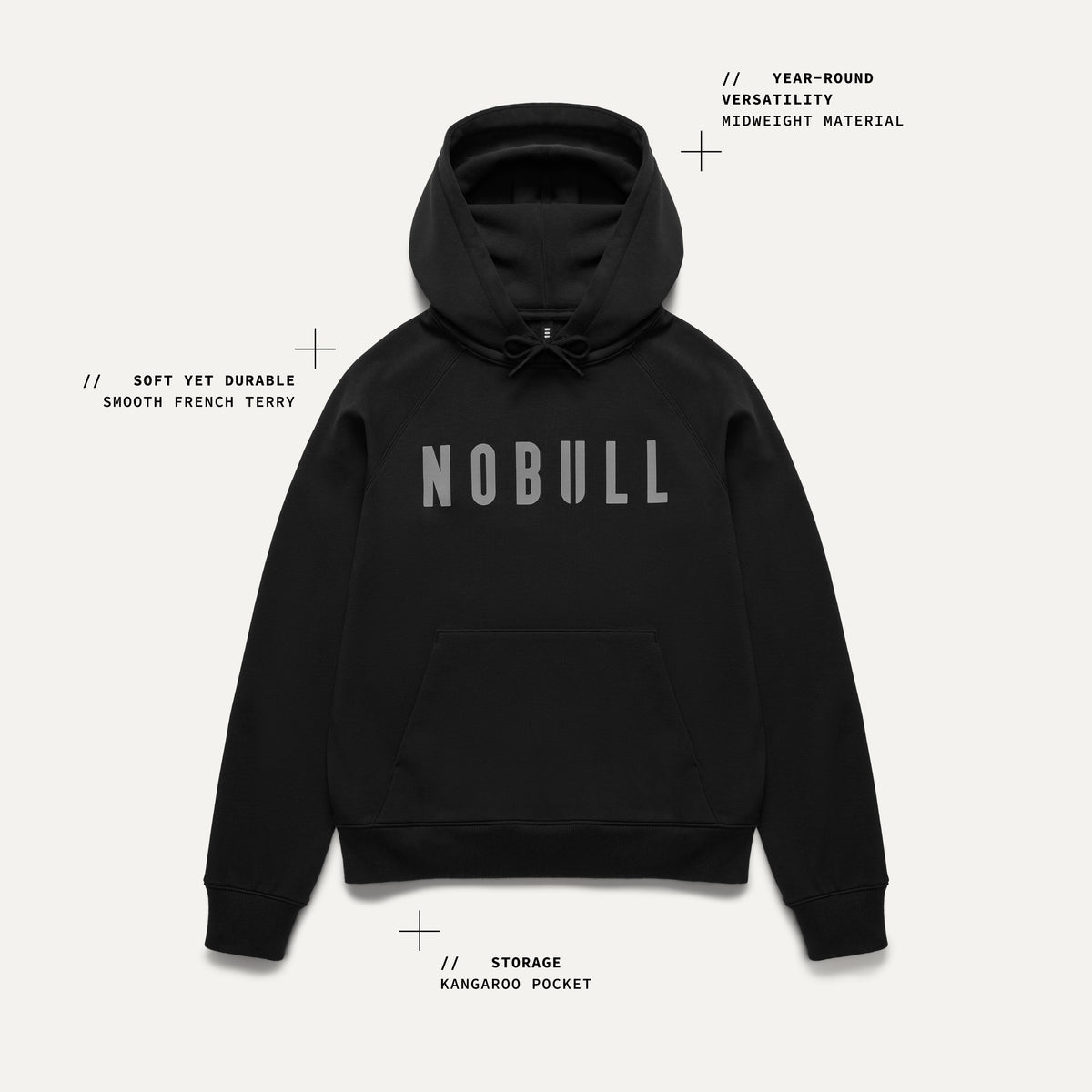 Updated Tech Callouts PDP NOBULL Hoodie.