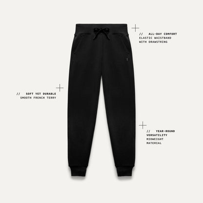 Men's Jogger Tech Callouts